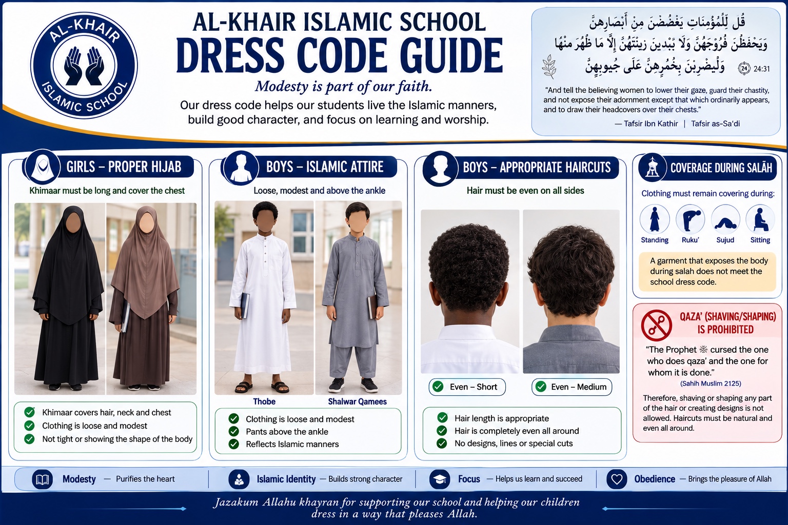 Al-Khair Islamic School dress code guide showing proper hijab, boys' Islamic attire, appropriate haircuts, qaza prohibition, and coverage during salah